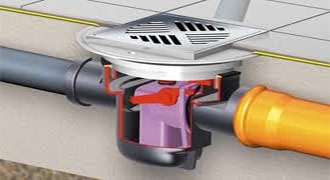 Kessel højvandslukke - gulvafløb